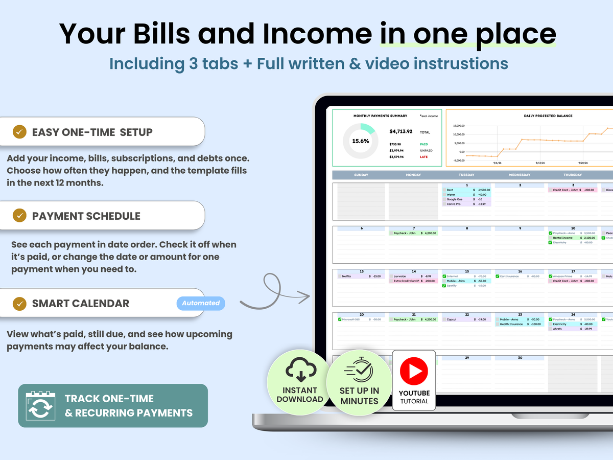 Promotional graphic for a digital budgeting and payment planner template shown on a laptop screen, with text highlighting features like one-time setup, payment schedule, smart calendar, and tracking recurring payments. The design uses a light blue background with green, yellow, and white accents.