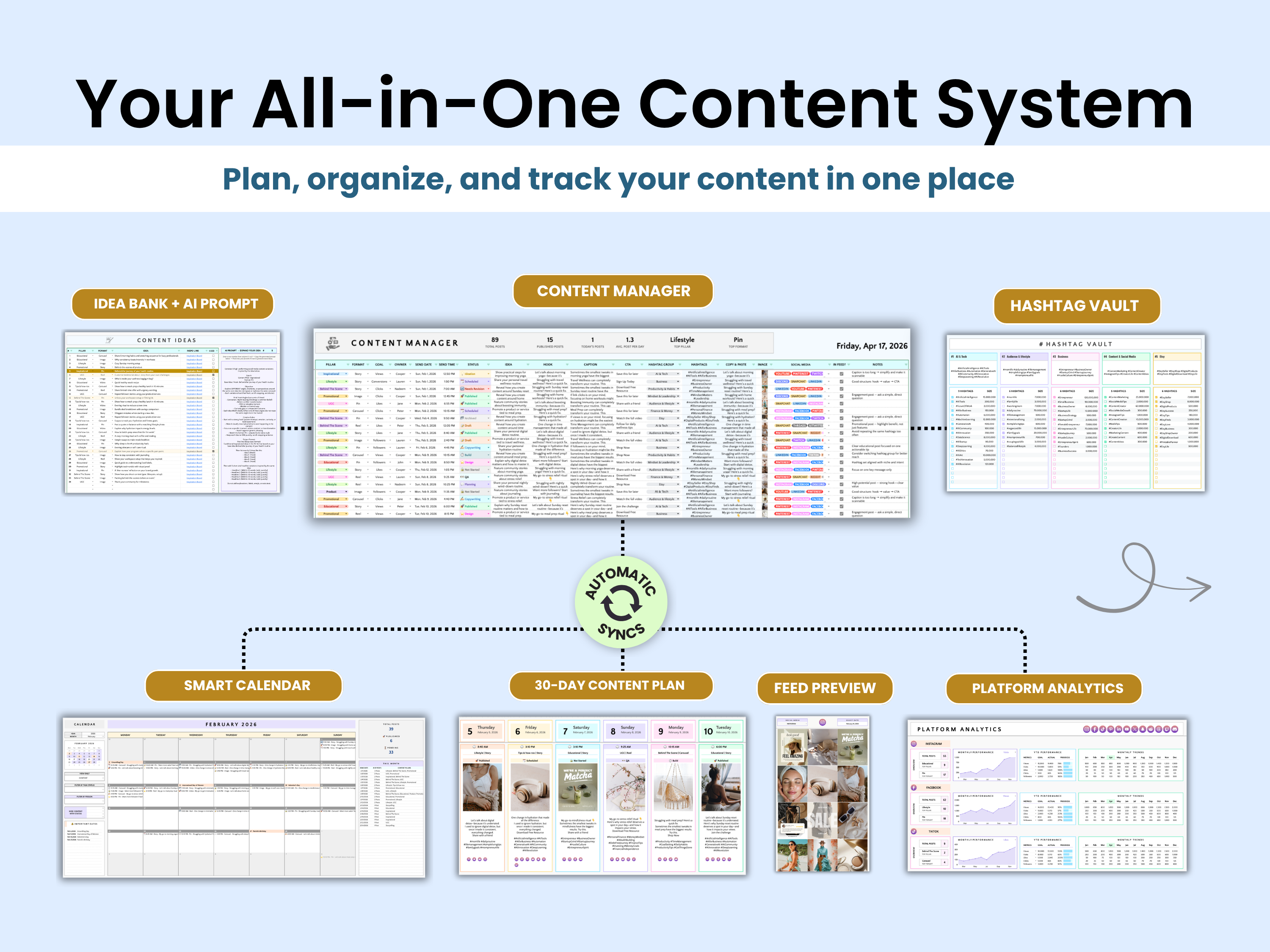 Plan, organize, and track your content in one place