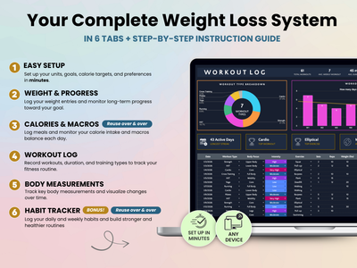 Your Complete Weight Loss System