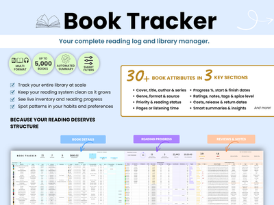 Book Tracker software interface with features and benefits highlighted