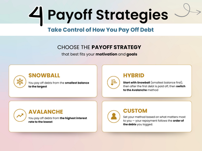 choose from four payoff strategies