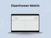 Eisenhower Matrix Video Clip