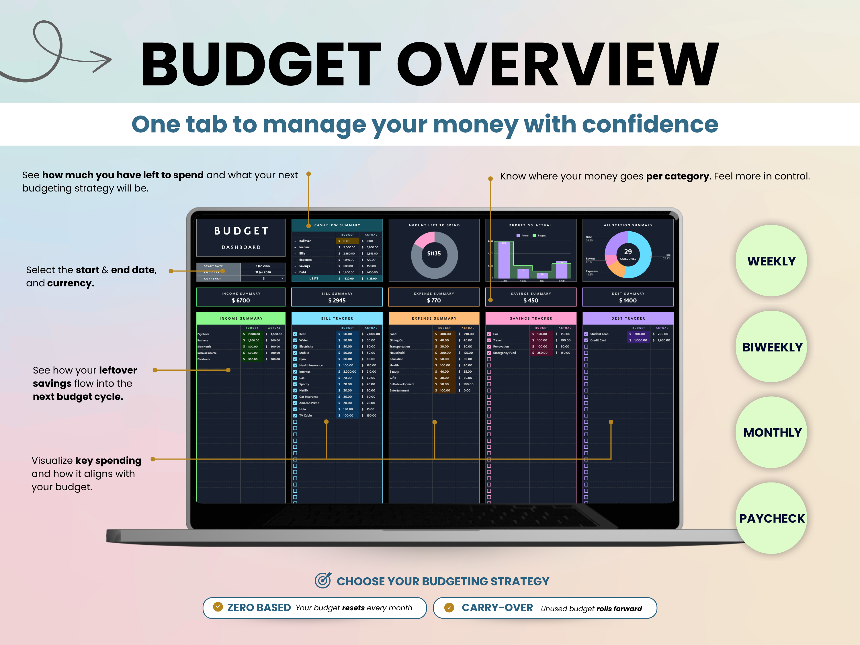 Budget overview software with a laptop displaying budgeting features on a beige background.